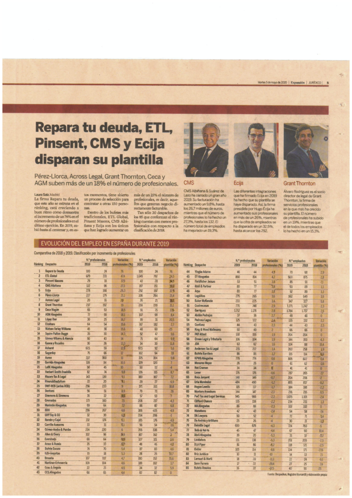 ETL Global irrumpe en el top 10 del Ranking Legal publicado por Expansión