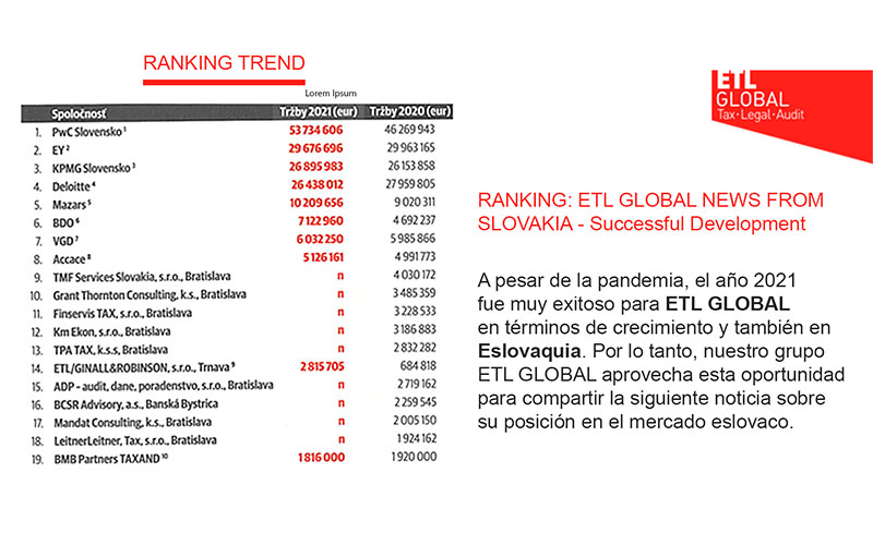 Plantilla-Ranking-1